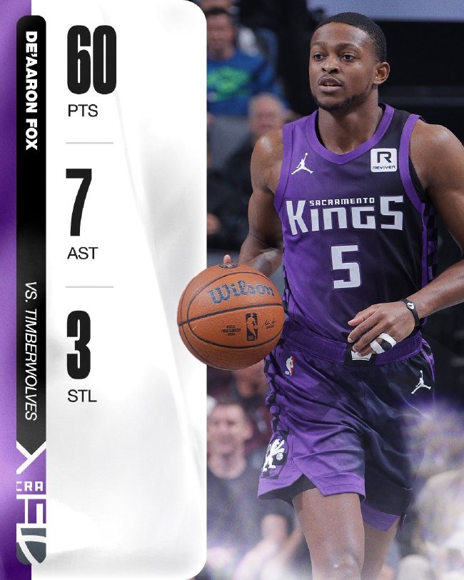 明尼苏达森林狼内部会议纪要流出——加时末段防线松动；中超使命明确；年轻球员得到机会的简单介绍