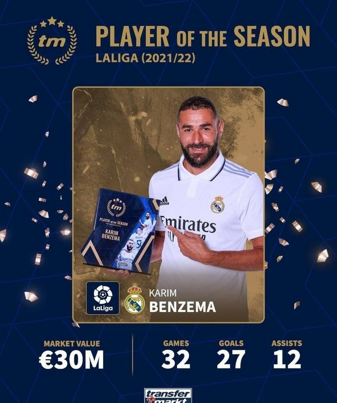 皇家马德里内部会议纪要流出：加时末段队长鼓劲，西甲使命明确，年轻球员得到机会的简单介绍-jbo竞博